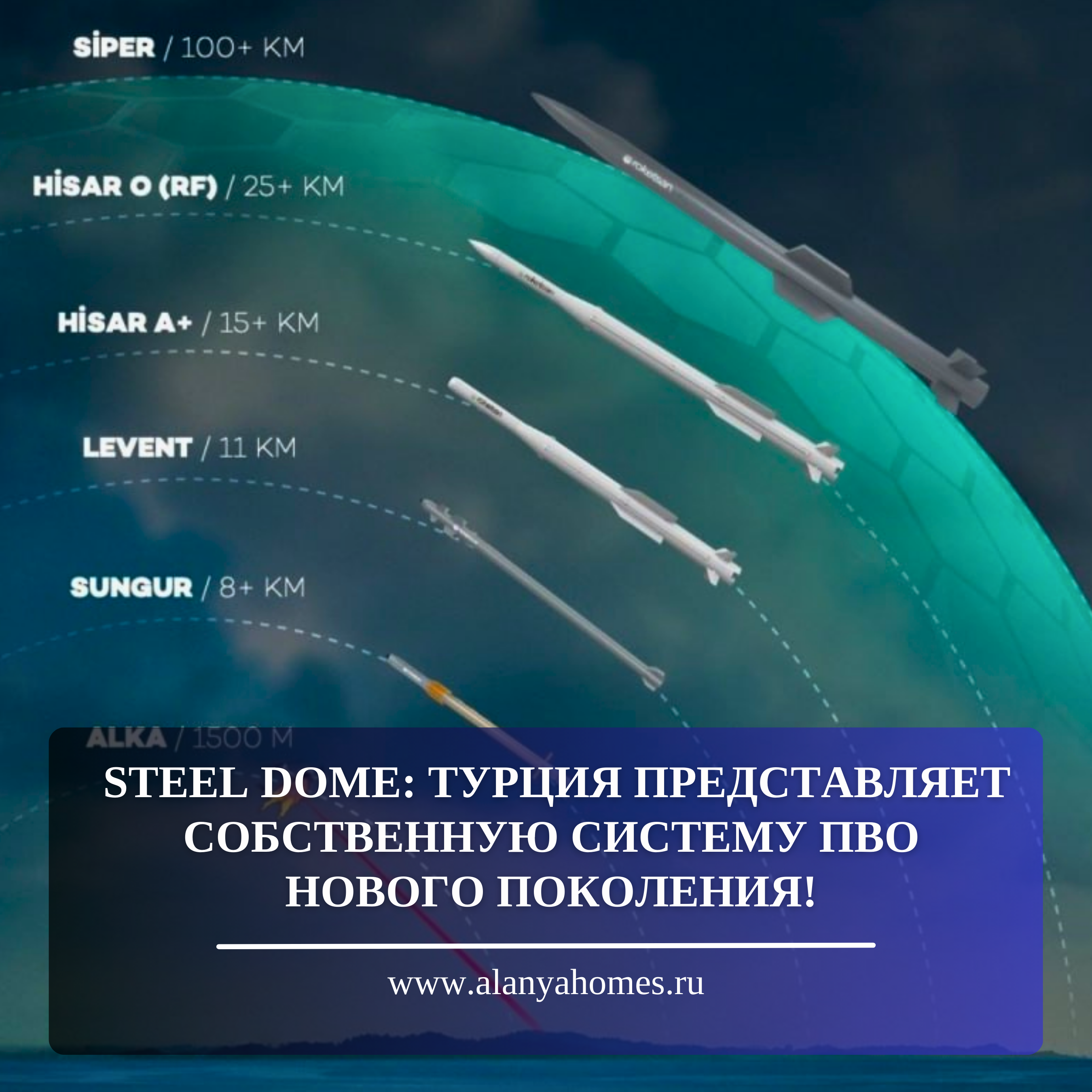Steel Dome: Türkiye kendi yeni nesil hava savunma sistemini sunuyor